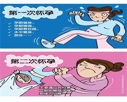 代孕中介那家好-上海代孕成功率有多少_祝贺!中国首批试管婴儿迎来健康第二代