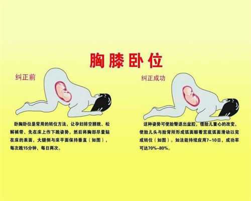 代孕妇服务机构-上海代孕网站哪家靠谱_试管婴儿做到一半丈夫去世，妻子要求
